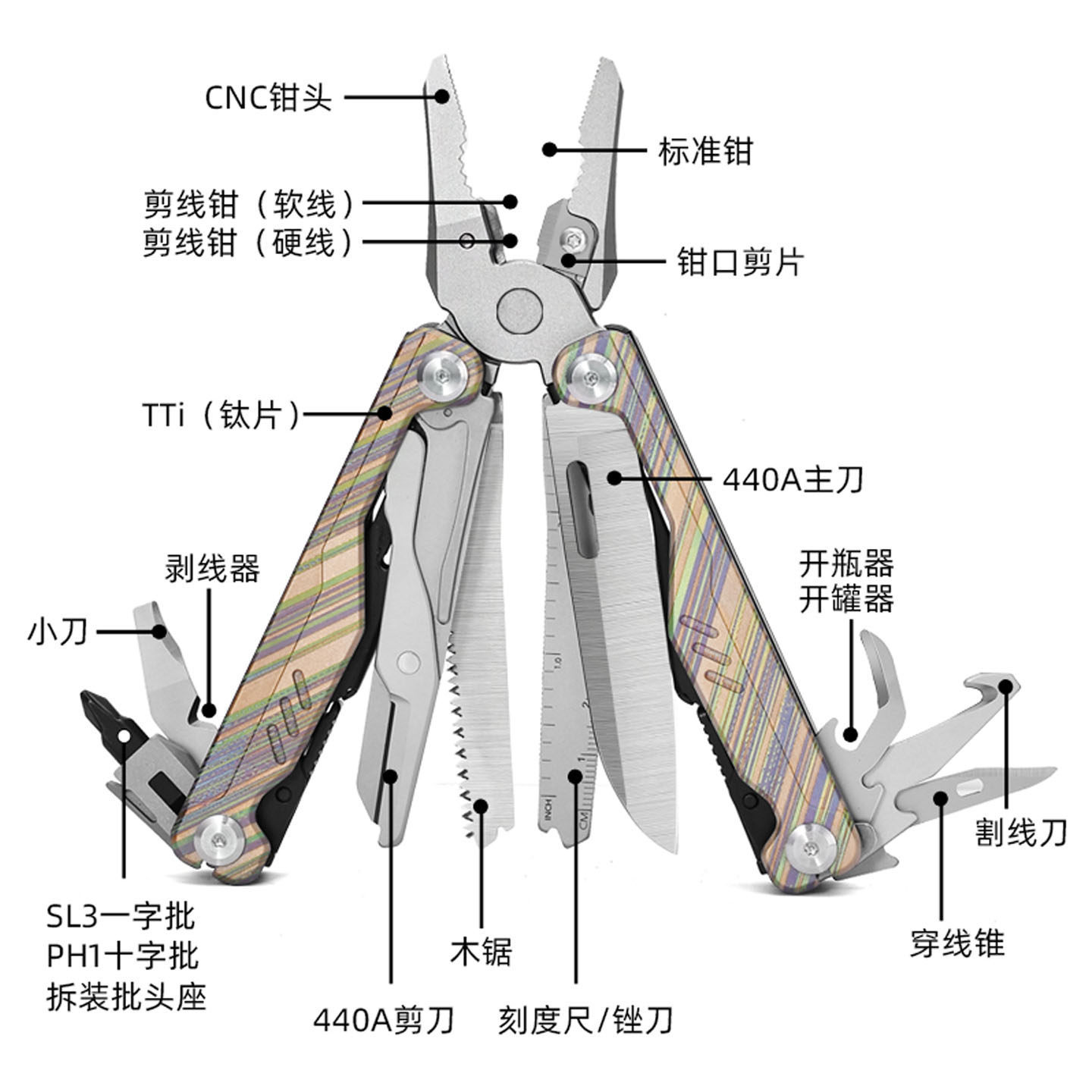 티타늄 멀티 콤보 툴, 가위 커터가 있는 야외용 접이식 - Edc Carry Pliers 리뷰 및 가격